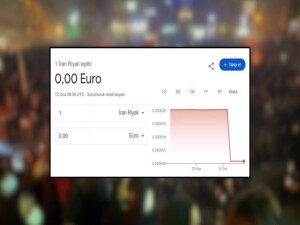İran riyali Euro karşısında fiilen 0 oldu: Tarihi çöküş
