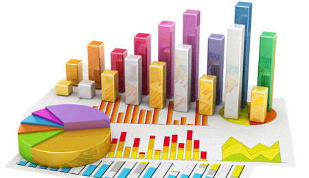 31 Mart Türkiye yerel seçim anketleri Ankara'da farkın açıldığını gösteriyor, anketlerin piyasaya yansıması nasıl?