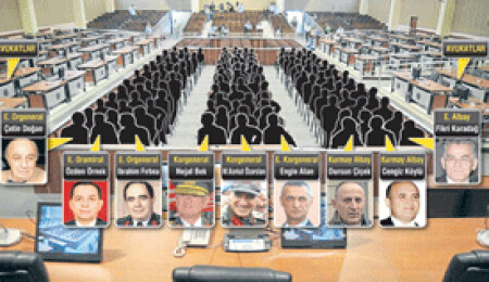 Balyoz duruşması başladı