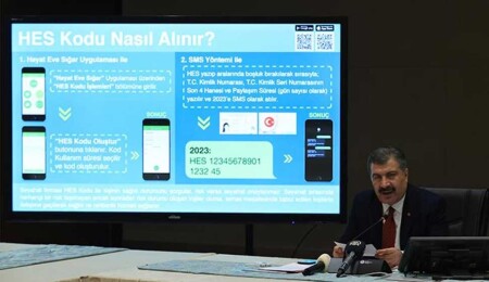 Türkiye'de seyahat etmenizi sağlayacak 'HES Kodu' nasıl kullanılır?