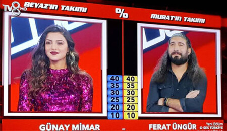O Ses Türkiyede yarışan Günay Mimar, yarışmaya veda etti