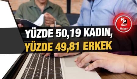 Kamuda, 2 bin 753 kadın, 2 bin 34 erkek memur çalışıyor