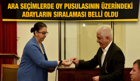 25 Haziran Milletvekilliği ve Yerel Kuruluş Organları Ara Seçimleri için ad çekme yapıldı