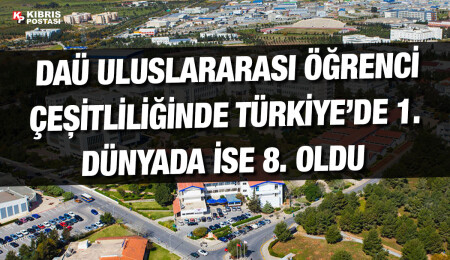 RUR sonuçlarına göre, DAÜ uluslararası öğrenci çeşitliliğinde Türkiye’de 1’inci, dünyada 8’inci