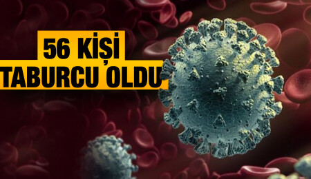 Son 24 saatte 6 bin 618 test, 20 yeni vaka!