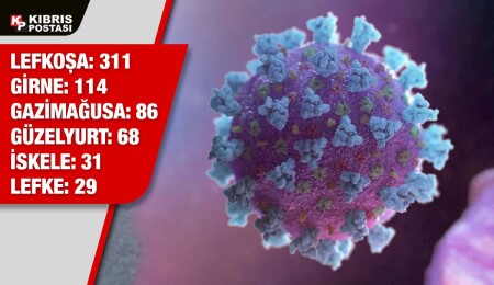 KKTC'de 639 kişinin koronavirüs testi pozitif çıktı, 2 kişi hayatını kaybetti