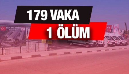KKTC’de bugün 179 pozitif vakaya rastlandı, 1 kişi hayatını kaybetti