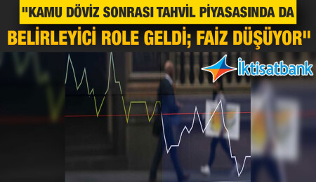 İktisat Bankası, 15 Haziran 2022’ye ilişkin piyasa analiz raporunu yayımladı