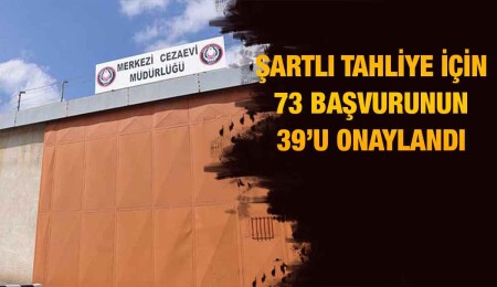Şartlı Tahliye Kurulu Başkanı: 73 başvuru görüşüldü, 39’u onaylandı