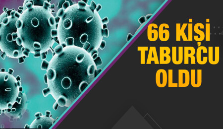 Vaka sayısında düşüş... Son 24 saatte  8 bin 836 test, 27 yeni vaka