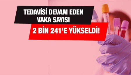 KKTC'de son 24 saatte 140 kişinin koronavirüs testi pozitif çıktı, 2 kişi hayatını kaybetti!