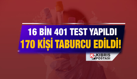 Son 24 saatte 113 kişinin koronavirüs testi pozitif çıktı