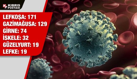 KKTC'de 444 yeni vaka tespit edildi, 2 kişi yaşamını yitirdi