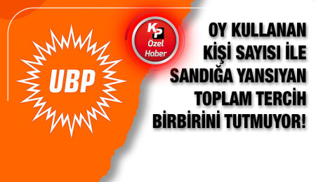 UBP kurultayı ile aday belirleme süreçlerine yansıyan "gizemli sayı" ve bir dizi "çelişki" dikkat çekti!