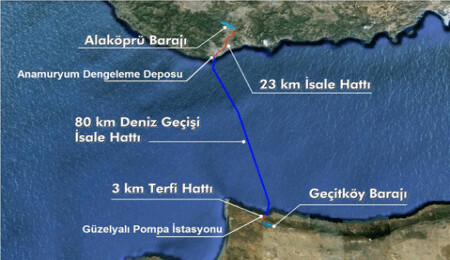 TC'den KKTCye Su Temin Projesi, 1 milyar 600 milyon TL'ye mal oldu