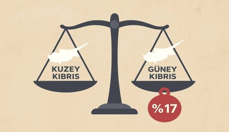 Kuzey-Güney Kıbrıs arasında %17’lik makas: Suçlu regülasyonlar