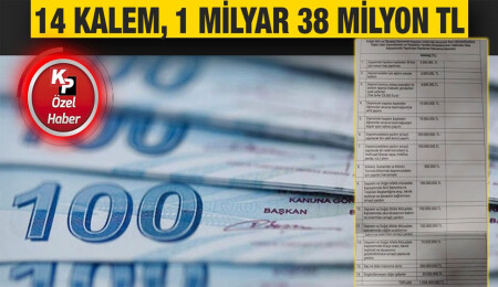 Meclis afet komitesinin çalıştığı 'olası afete hazırlık' rakamları belli oldu