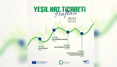 Yeşil Hat Ticareti Haftası başladı