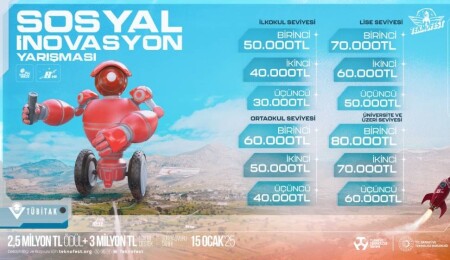 TEKNOFEST KKTC, Teknoloji ve İnovasyonu toplum yararına kullanacak genç beyinleri buluşturuyor