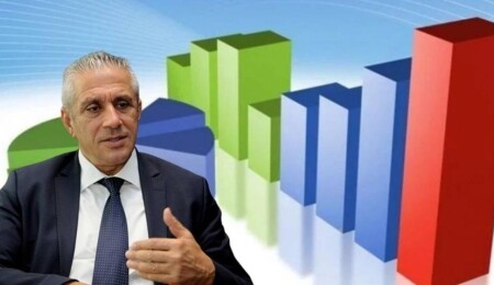 Hasan Taçoy: Sicili tartışmalı şirketin yaptığı anket manipülatif bir yapının eseridir