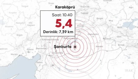 Şanlıurfa'da 5,4 büyüklüğünde deprem