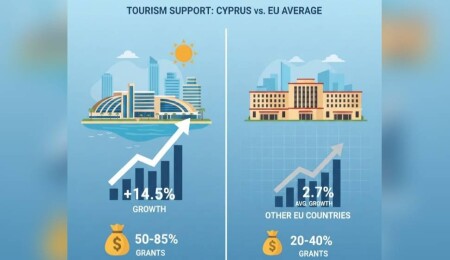 Güney Kıbrıs turizmde Avrupa lideri
