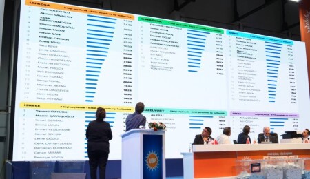 UBP Sandık Kurulu itirazları reddetti: Elektronik seçim sonuçları geçerli sayıldı