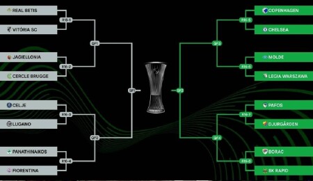 UEFA Konferans Ligi'nde son 16 turu eşleşmeleri belli oldu