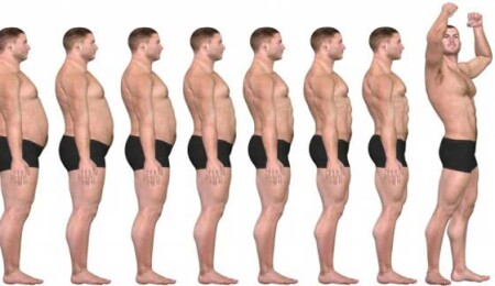 Yağ yakmanın bilinmesi gereken en önemli kuralları nelerdir?