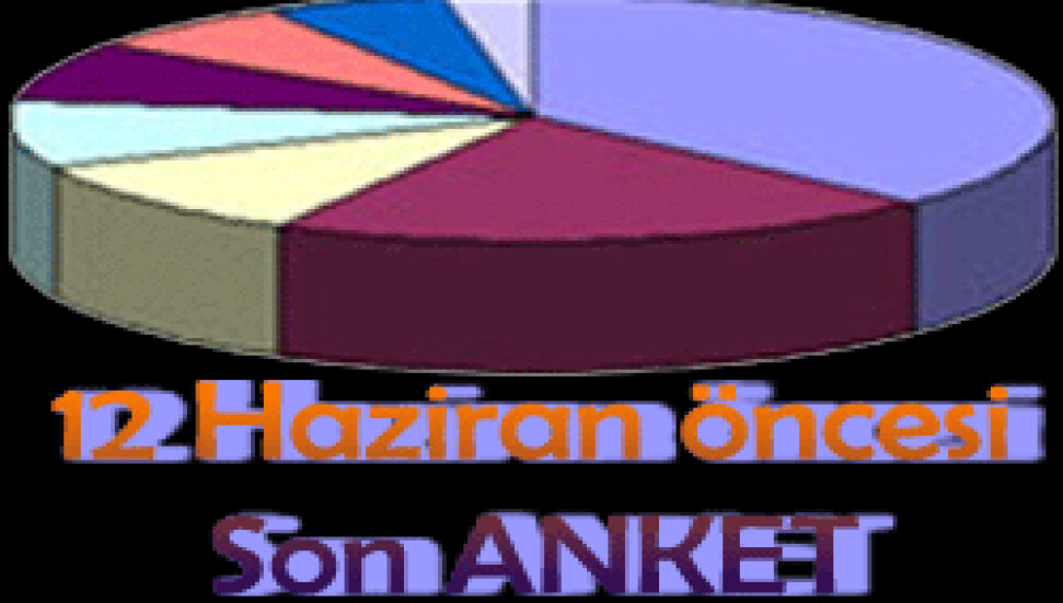 Seçim yasakları başlamadan önce yapılan son anket: AK Parti önde