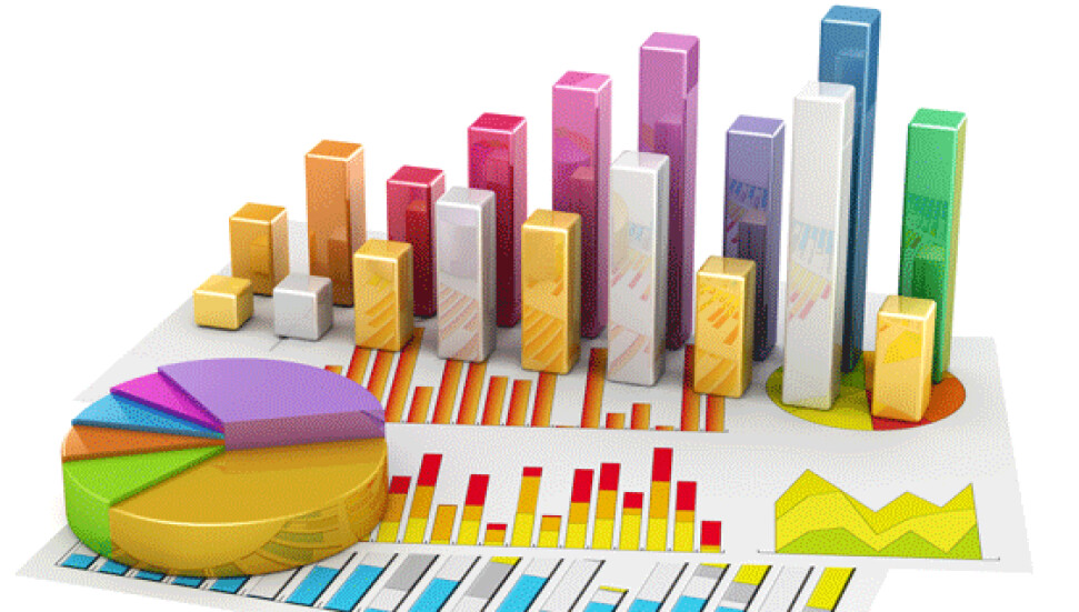 31 Mart Türkiye yerel seçim anketleri Ankara'da farkın açıldığını gösteriyor, anketlerin piyasaya yansıması nasıl?