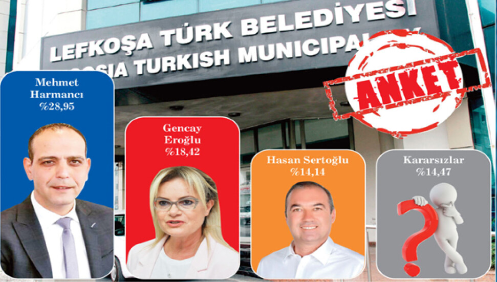 Başkentte Harmancı ile Eroğlu kapışacak, son sözü "kararsızlar" söyleyecek