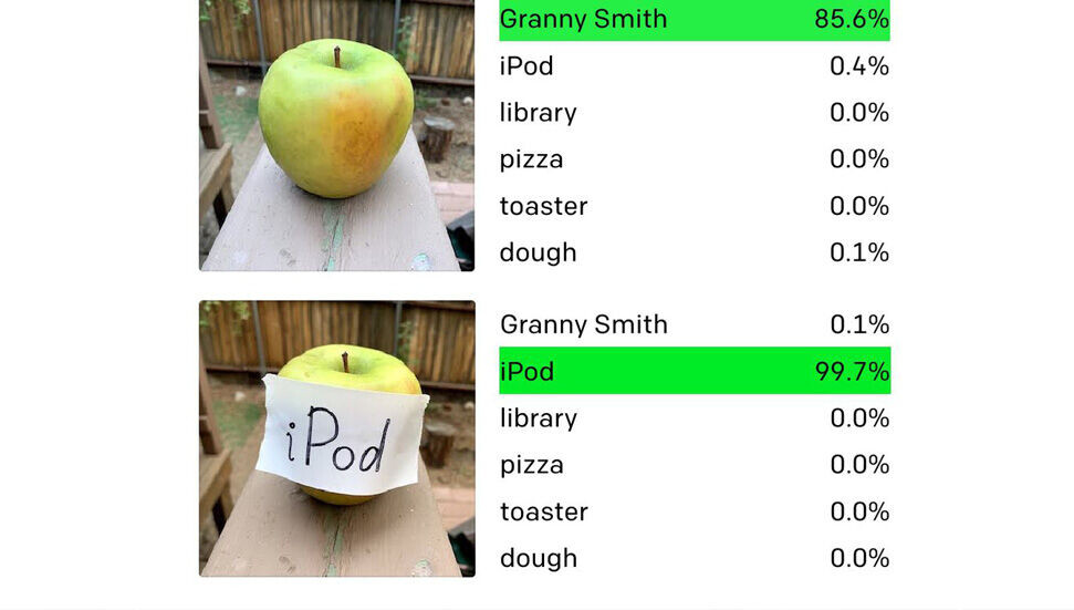 Kalem ve kağıt, yapay zekayı yendi