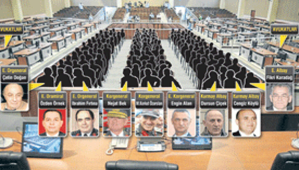 Balyoz duruşması başladı