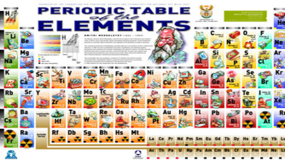 112. element keşfedildi