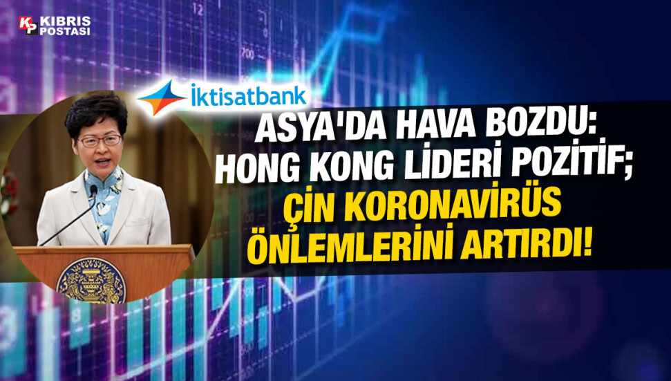 İktisatbank, 21 Kasım 2022’ye ilişkin piyasa analiz raporunu yayımladı
