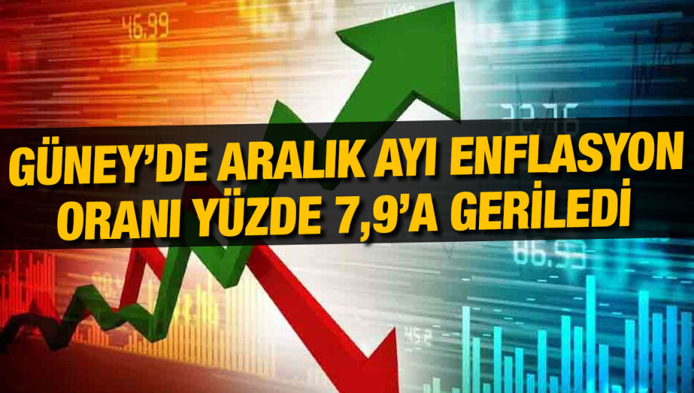 Güney Kıbrıs’ta Aralık ayı enflasyon oranında gerileme: Yıllık enflasyon yüzde 8.4