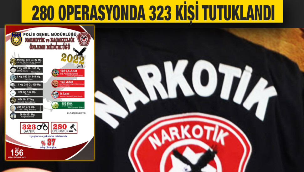 Narkotik ve Kaçakçılığı Önleme Müdürlüğü: 2022 yılında uyuşturucu yakalama miktarında yüzde 37 artış