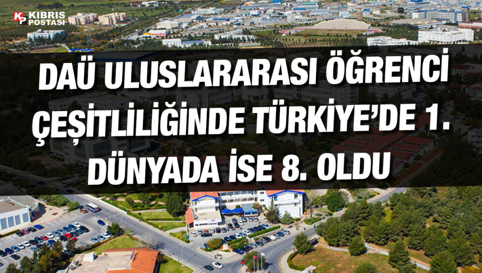 RUR sonuçlarına göre, DAÜ uluslararası öğrenci çeşitliliğinde Türkiye’de 1’inci, dünyada 8’inci
