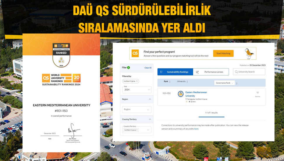 DAÜ, QS sürdürülebilirlik sıralamasında KKTC’nin tek üniversitesi oldu