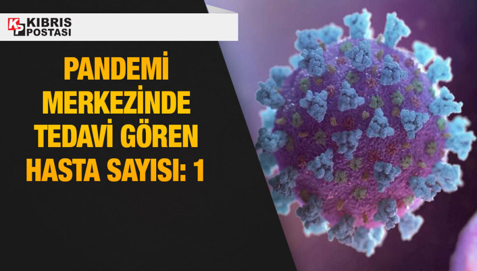 Son bir haftada 279 kişinin koronavirüs testi pozitif çıktı