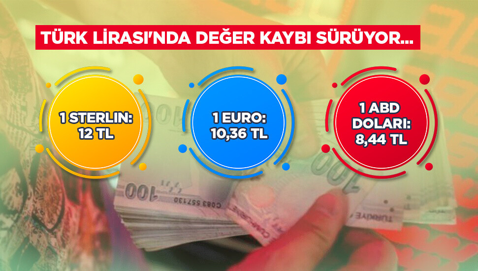 1 Sterlin: 12 TL!