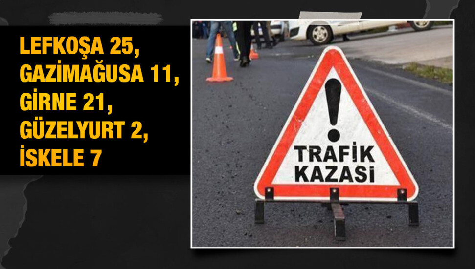 Bir haftada meydana gelen 66 trafik kazasında, 23 kişi yaralandı