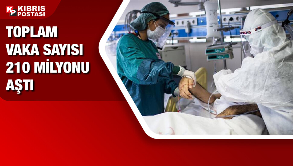 Dünya genlinde toplam vaka sayısı 210 milyonu geçti