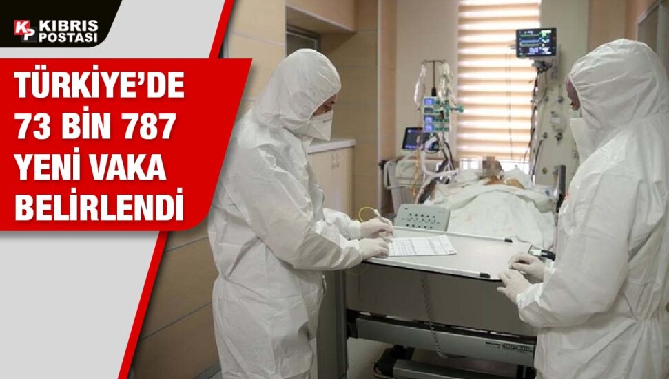 Türkiye’de 276 kişi daha koronavirüse yenik düştü