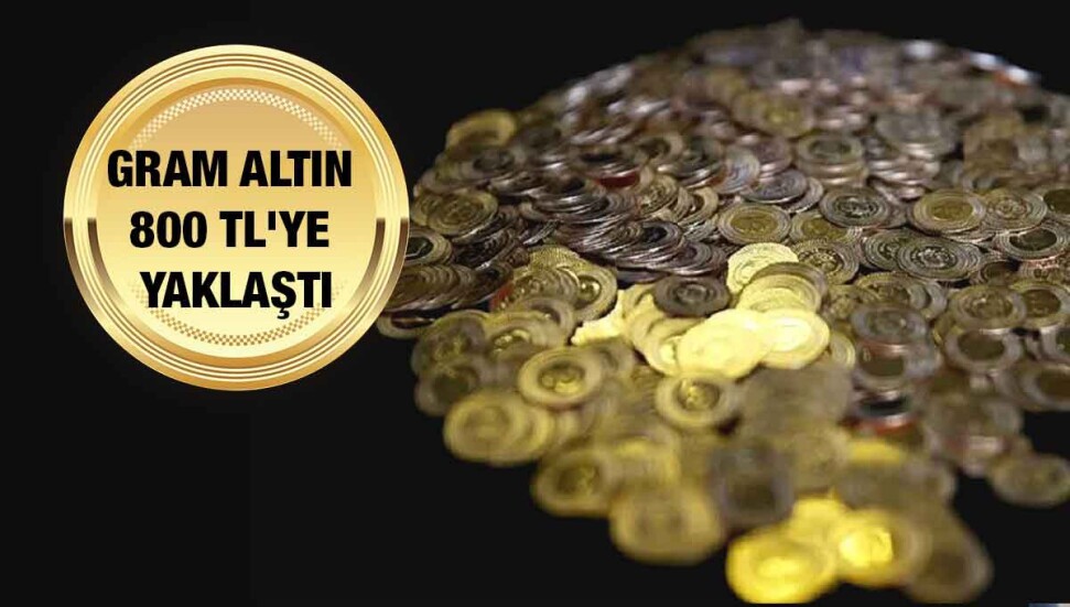 Altında Fed korkusu: Ons düştü, gram yükseldi