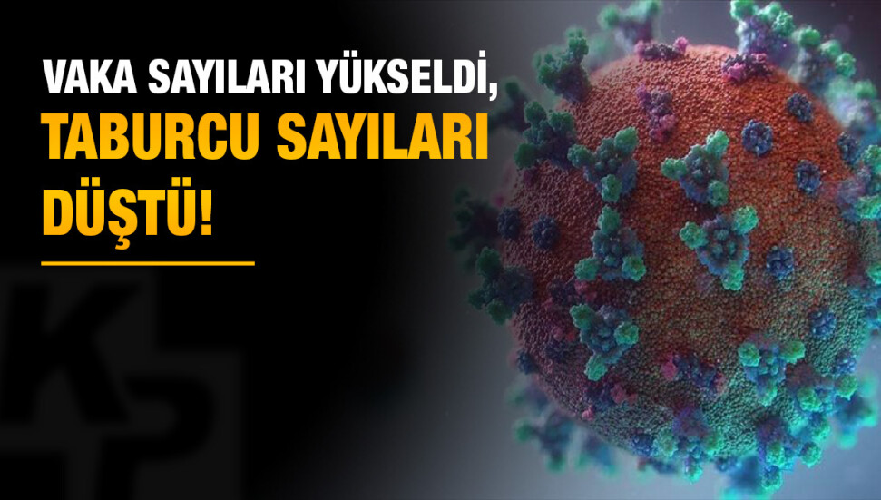 Son 24 saatte 137 kişinin koronavirüs testi pozitif çıktı!