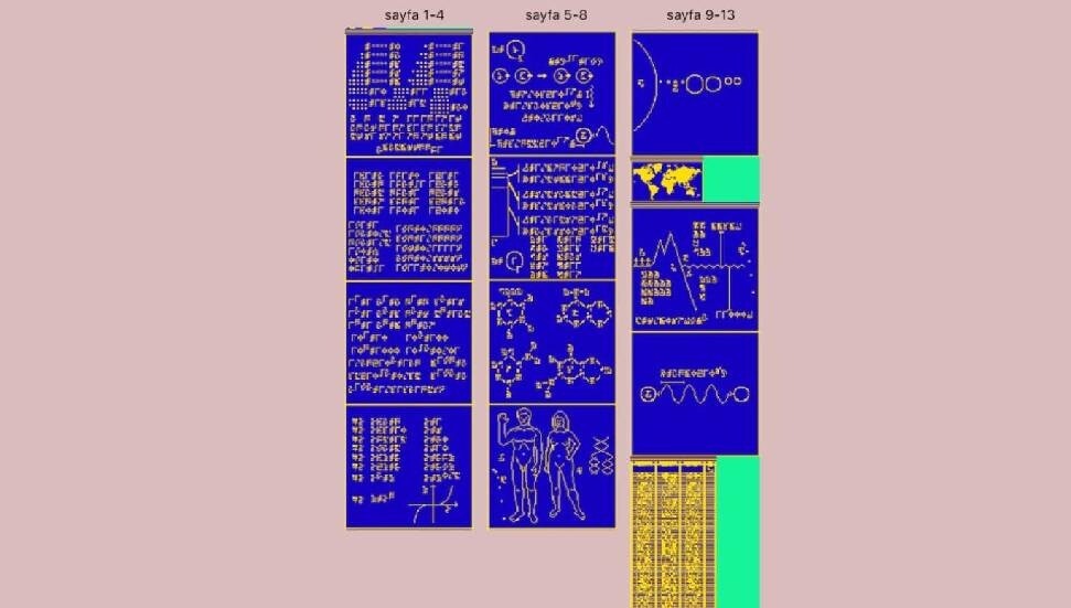 Bilim insanları uzaylılara gönderdikleri mesajı güncelledi