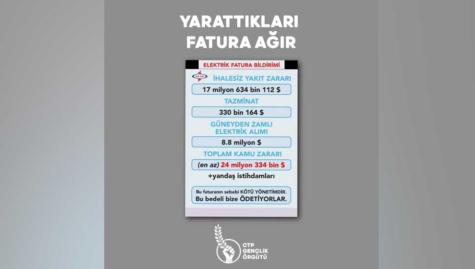 CTP Gençlik Örgütü: Yarattıkları fatura ağır