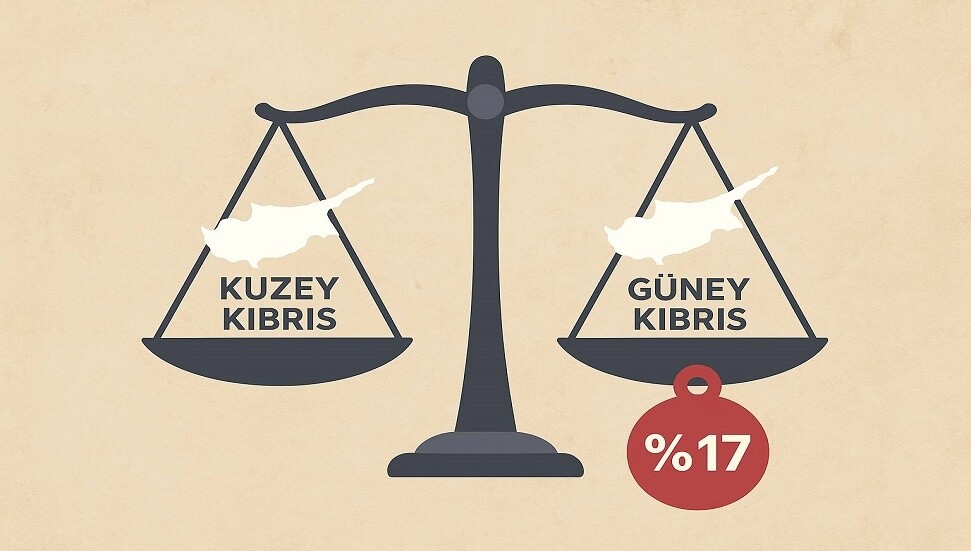 Kuzey-Güney Kıbrıs arasında %17’lik makas: Suçlu regülasyonlar